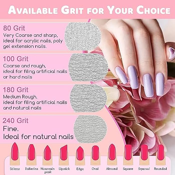 BLESWIN Professional Nail Files, Emery Board Nail File for Natural Nails 100/180/240 Grit Nail Files for Acrylic Nails 12pcs Fine Grit Nail File Manicure Tools Coarse Fingernail Files (100/180 Grit) - Image 3